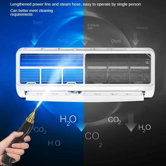 Limpiador A Vapor Portatil
